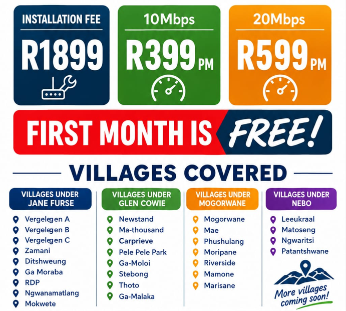 Wifion coverage and pricing: R1899 installation, 10Mbps at R399 per month, 20Mbps at R599 per month, and villages under Jane Furse, Glen Cowie, Mogorwane, and Nebo.