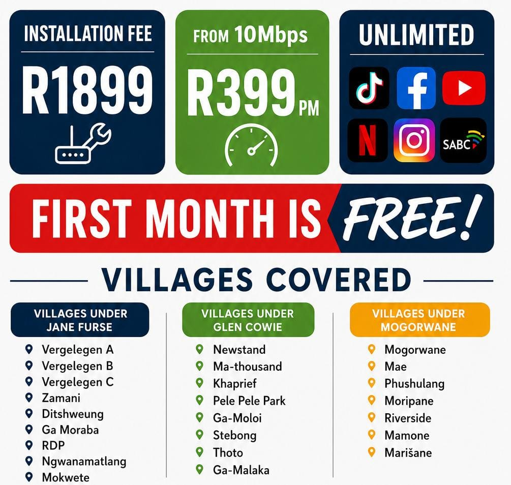 Wifion coverage areas, villages served in Limpopo, installation pricing and monthly WiFi packages.